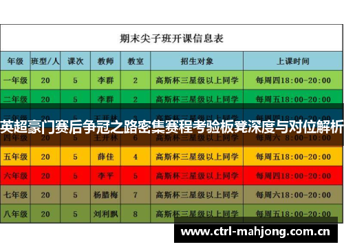 英超豪门赛后争冠之路密集赛程考验板凳深度与对位解析 英超豪门赛后争冠之路密集赛程考验板凳深度与对位解析